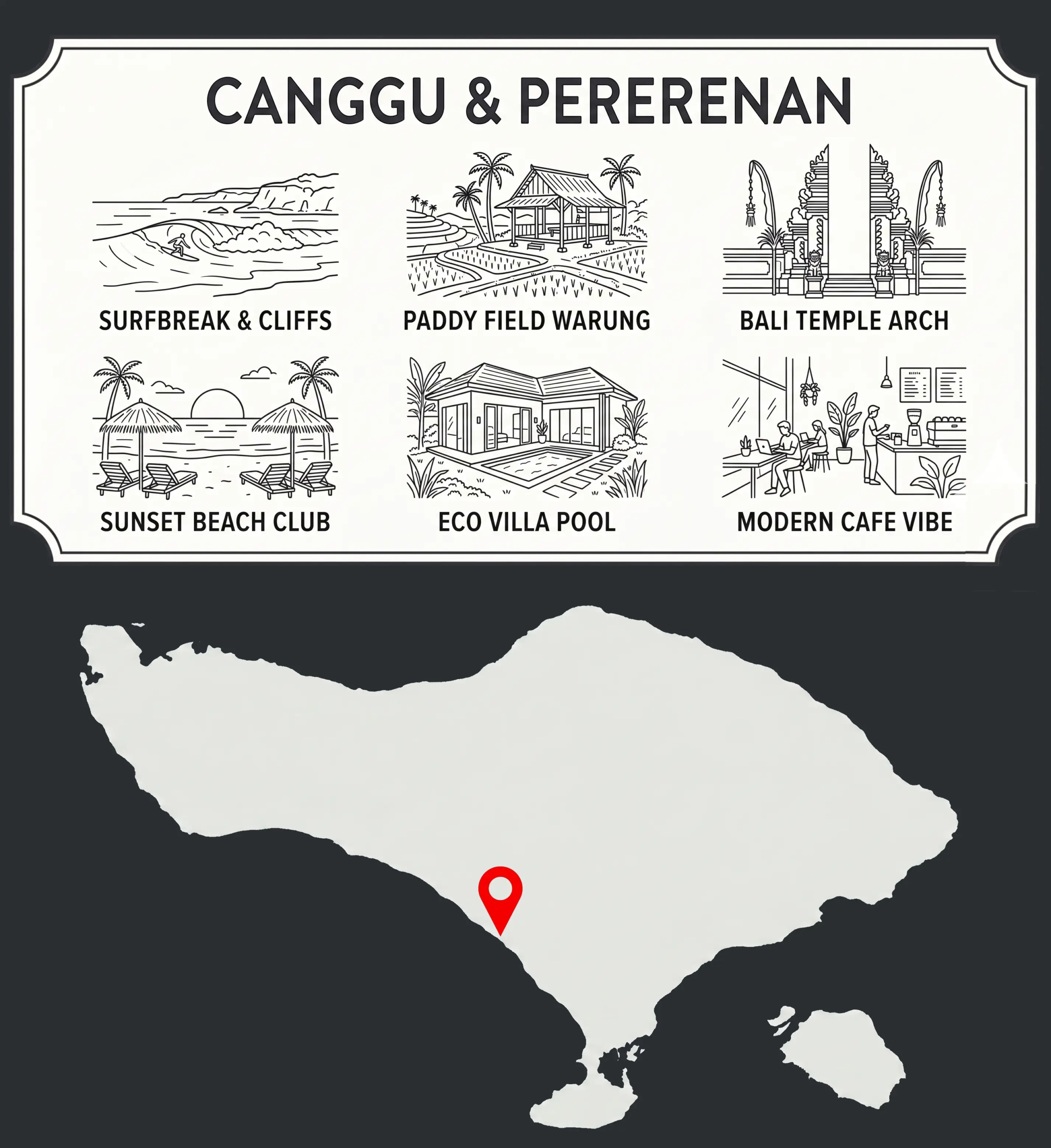 An illustrated map of Bali highlighting the location of Canggu and Pererenan with local attractions and lifestyle icons.